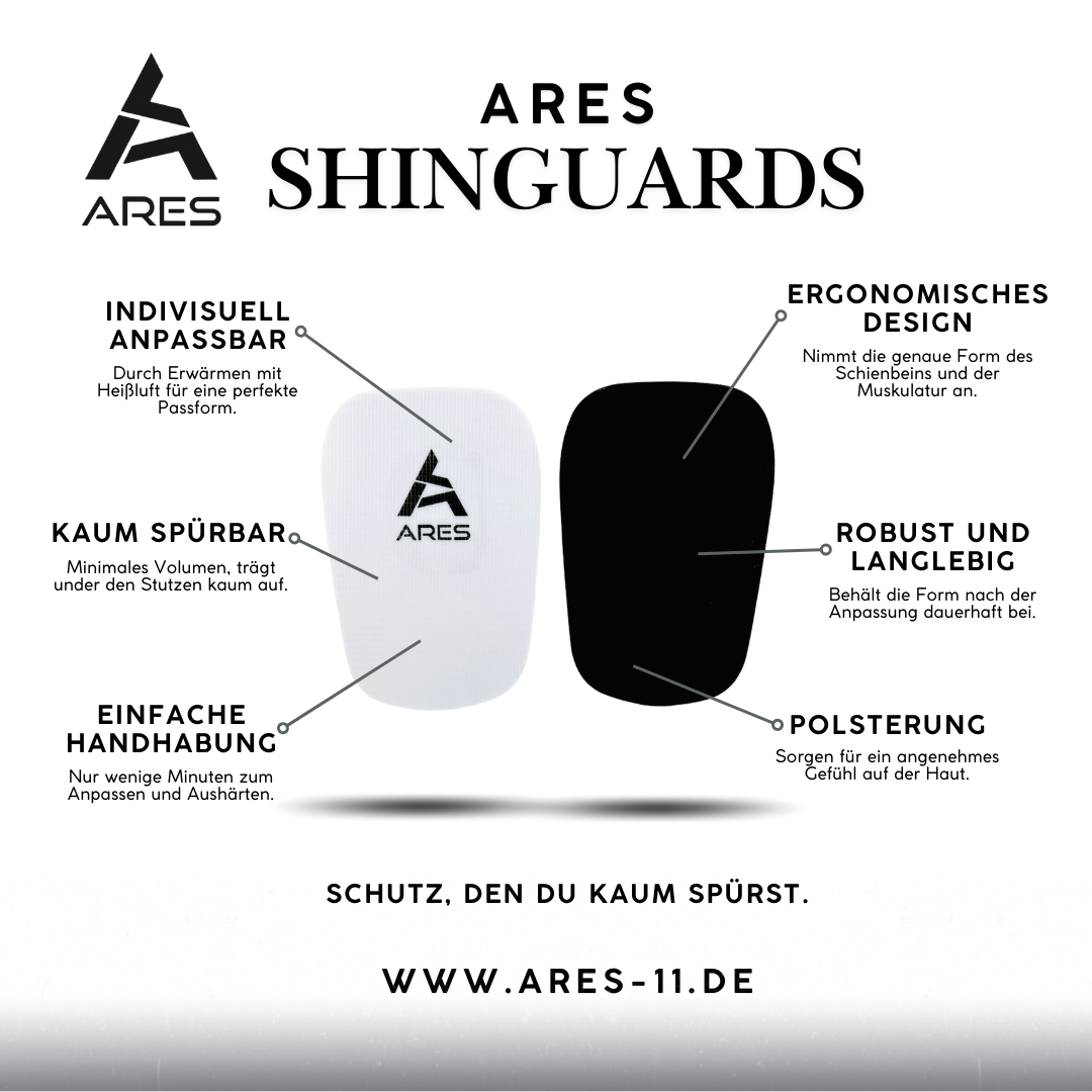 2 Formbare Shinpads